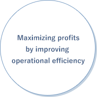 Maximizing profits by improving operational efficiency